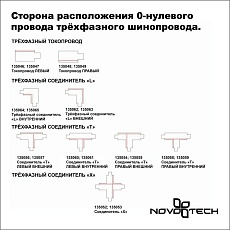 Соединитель Х с токопроводом для трехфазного шинопровода Novotech Port 135052 2