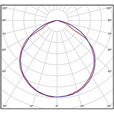 Линейный светодиодный светильник Всесветодиоды Слимлайт vs311-40-mpr-5k 1