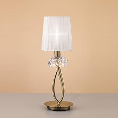 Настольная лампа Mantra Loewe 4737 1