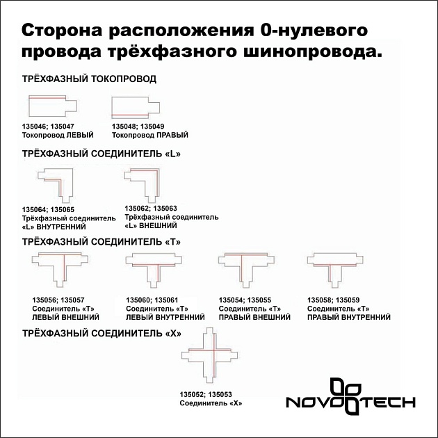 Соединитель Т правый внутренний с токопроводом для трехфазного шинопровода Novotech Port 135058 фото 3