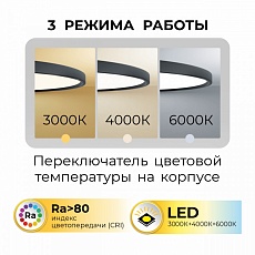 Потолочный светодиодный светильник IMEX Ronda PLC.500-40-CCT-BK 1
