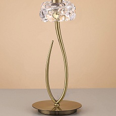 Настольная лампа Mantra Loewe 4736 3