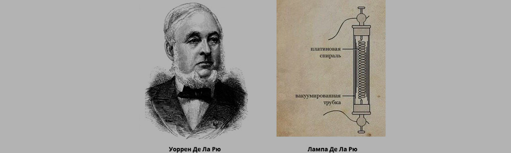 Кто первым изобрел лампочку? - исследование от интернет-магазина ВамСвет