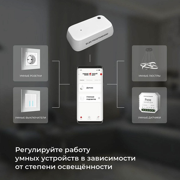 Датчик освещения Wi-Fi Elektrostandard 76200/00 4690389186790 фото 7