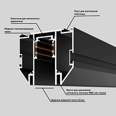 Магнитный шинопровод для натяжного потолка Crystal Lux CLT 0.133 01 L2000 BL 1