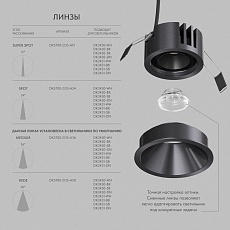 Точечный светодиодный светильник Denkirs Shine Glow DK2431-DN 5