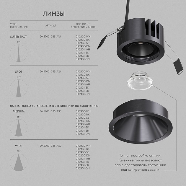 Точечный светодиодный светильник Denkirs Shine Glow DK2431-DN изображение 6 Точечный светодиодный светильник Denkirs Shine Glow DK2431-DN Фото № 6