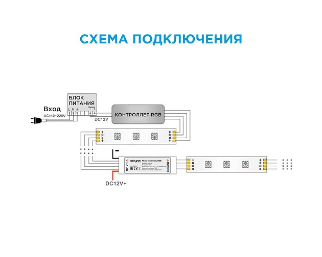 Мини-усилитель RGB Apeyron 12/24V 04-25 Фото № 2