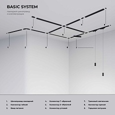 Коннектор угловой с вводом питания для однофазного шинопровода Elektrostandard Basic System a071303 1