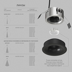 Точечный светодиодный светильник Denkirs Shine Glow DK2430-BK 5
