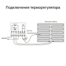 Терморегулятор электромеханический для теплого пола Werkel слоновая кость W1151103 4690389155710 3