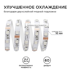 Светодиодная лента Apeyron 14,4W/m 60LED/m 5050SMD разноцветная 5M 00-17 4