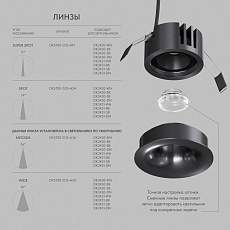 Точечный светодиодный светильник Denkirs Shine Glow DK2430-DN 5