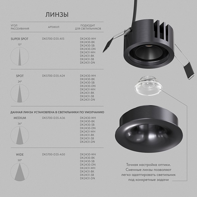Точечный светодиодный светильник Denkirs Shine Glow DK2430-DN Фото № 6