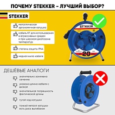 Удлинитель Stekker Professional 4гн 20м с/з PRF02-41-20 39784 1