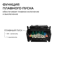Блок питания Apeyron PRO 24V 300W IP20 03-211 2