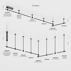 Трековый светодиодный светильник Elektrostandard Esthetic Magnetic 85116/01 a065417 2