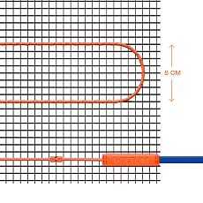 Нагревательный мат Voltum 200 Вт/м 1 м 0,5 м2 VLT01-200-0.5 3