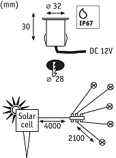 Светильник на солнечных батареях Paulmann MiniSol Boden 93767 3