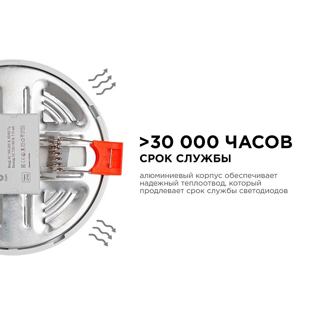 Встраиваемая светодиодная панель OGM LP-02 изображение 20 Встраиваемая светодиодная панель OGM LP-02 Фото № 20