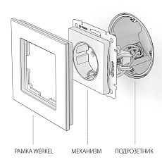 Розетка с заземлением и шторками Werkel шампань рифленый W1171110 4690389159756 1