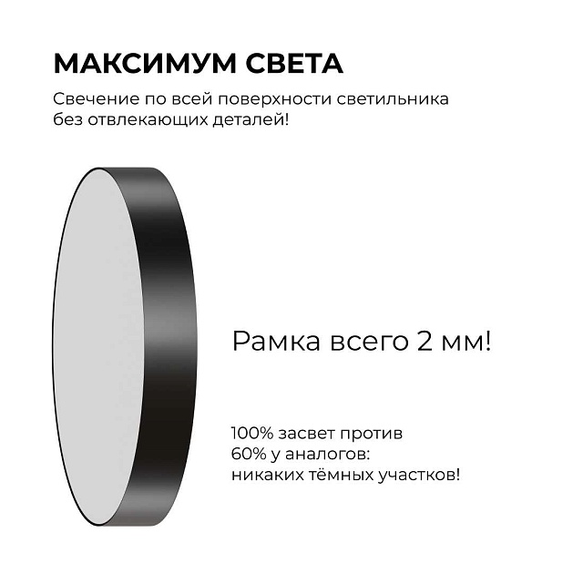 Светильник светодиодный накладной Apeyron 18-153 изображение 3 Светильник светодиодный накладной Apeyron 18-153 Фото № 3
