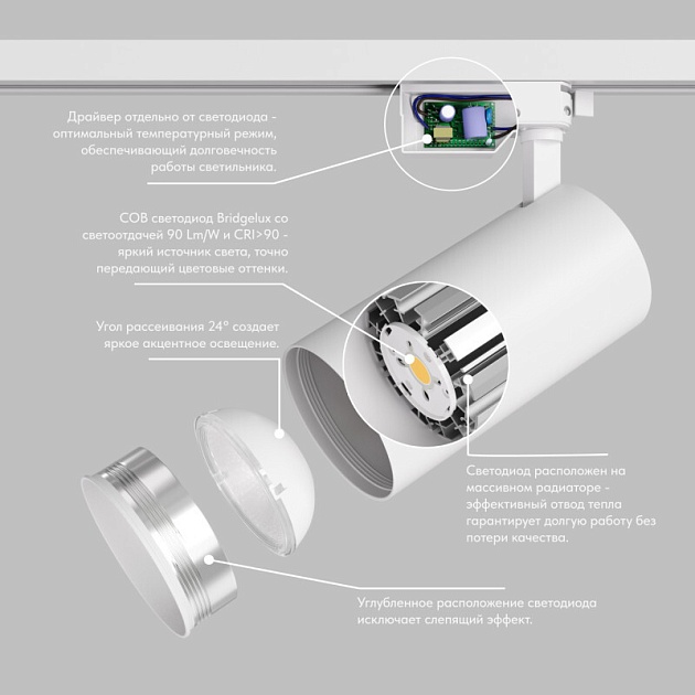 Трековый светодиодный светильник DENKIRS SOLID KOPER DK6456-WH изображение 2 Трековый светодиодный светильник DENKIRS SOLID KOPER DK6456-WH Фото № 2