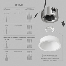 Точечный светодиодный светильник Denkirs Shine Glow DK2431-WH 5