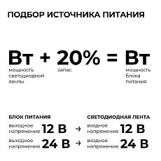 Блок питания OGM PS3-58 3