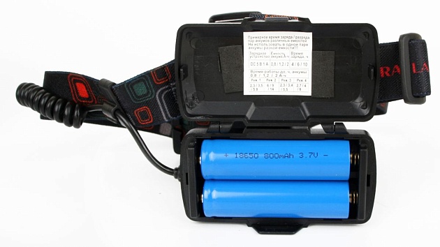 Налобный светодиодный фонарь Ultraflash Headlite аккумуляторный 100х90 300 лм E1335 13905 фото 7