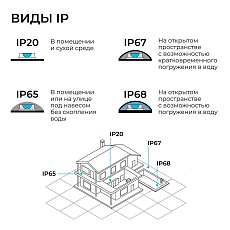 Адаптер для подвесного светильника на шинопровод Apeyron 09-188 1