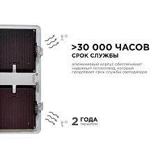 Встраиваемый светодиодный светильник Apeyron 42-015 3