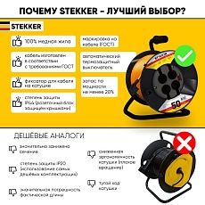 Удлинитель Stekker Standart 4гн 50м с/з STD02-41-50 39709 1