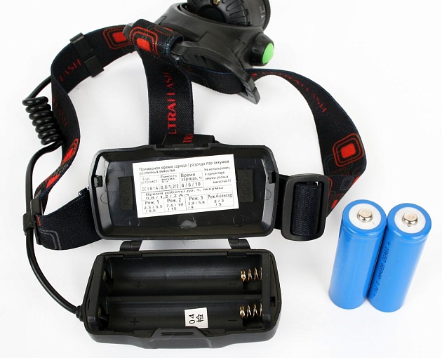 Налобный светодиодный фонарь Ultraflash Headlite аккумуляторный 100х90 300 лм E1336 13906 фото 7
