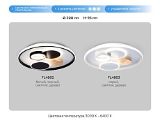 Потолочный светодиодный светильник Ambrella light Comfort LineTech FL4803 1