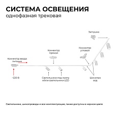 Коннектор Т-образный однофазный Apeyron 09-124 2