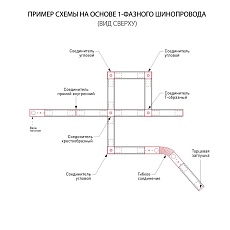 Шинопровод однофазный с вводом питания и заглушкой Elektrostandard 85079/00 a057077 1