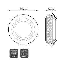 Встраиваемый светильник Gauss Backlight с подсветкой BL082  4