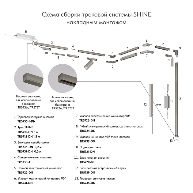 Шинопровод Denkirs Shine Base TR5716-DN изображение 2 Шинопровод Denkirs Shine Base TR5716-DN Фото № 2