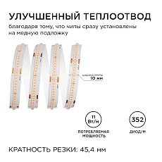 Светодиодная лента Apeyron 11W/m 352LED/m COB фиолетовый 5M 192ОО 4