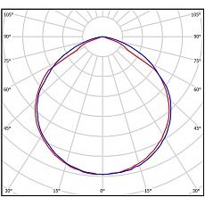 Линейный светодиодный светильник Всесветодиоды Макси vs251-40-op-5k 1