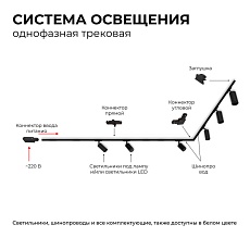 Шинопровод однофазный Apeyron 45-02 1