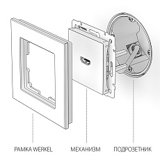 Розетка HDMI Werkel серебряный WL06-60-11 4690389110993 1