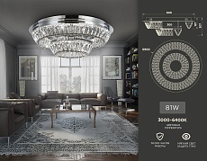 Потолочный светодиодный светильник Ambrella light Traditional TR5029 1