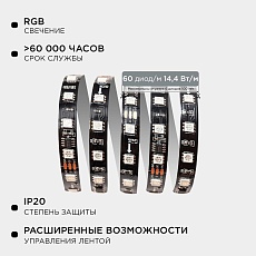 Комплект адресной светодиодной ленты Apeyron 14,4W/m 60LED/m 5050SMD RGB 5M 10-94 3