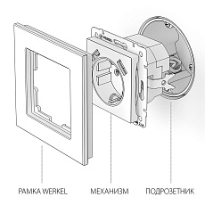 Розетка с заземлением, шторками и USBх2 Werkel слоновая кость W1171503 4690389155833 1