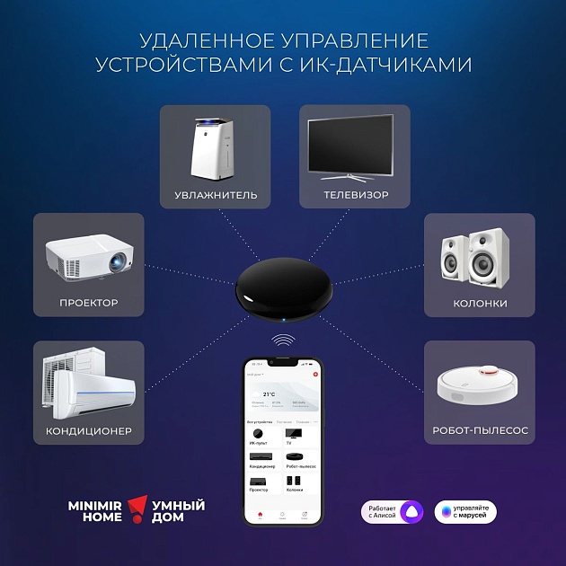 Пульт ДУ Elektrostandard RC004 a061040 Фото № 3