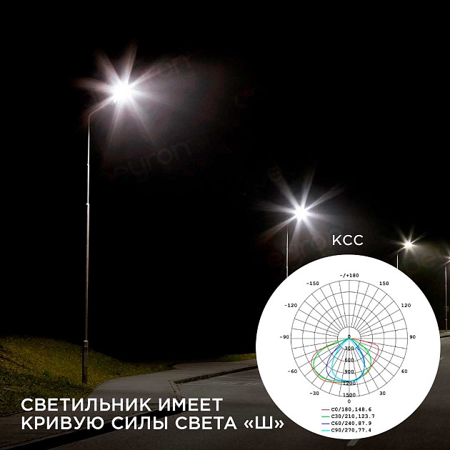 Консольный светодиодный светильник Apeyron 29-03 Фото № 9