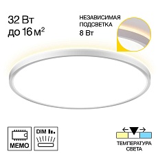 Потолочный светодиодный светильник Citilux Norma CL748400
