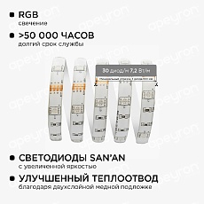 Светодиодная влагозащищенная лента Apeyron 7,2W/m 30LED/m 3528SMD разноцветная 5M 10-03 5